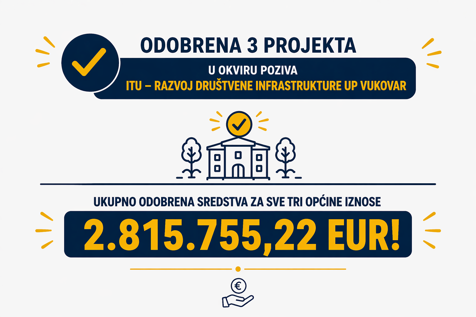 Odobrena su tri važna projekta u sklopu poziva „ITU – Razvoj društvene infrastrukture UP Vukovar“ 